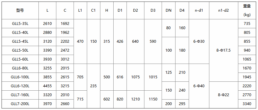 1583556776140225.png image.png